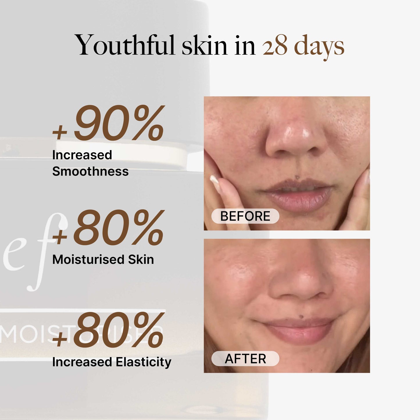 CLEF Anti-Aging Moisturiser 50g | Nourishes Skin | Softens Skin | Boosts Collagen