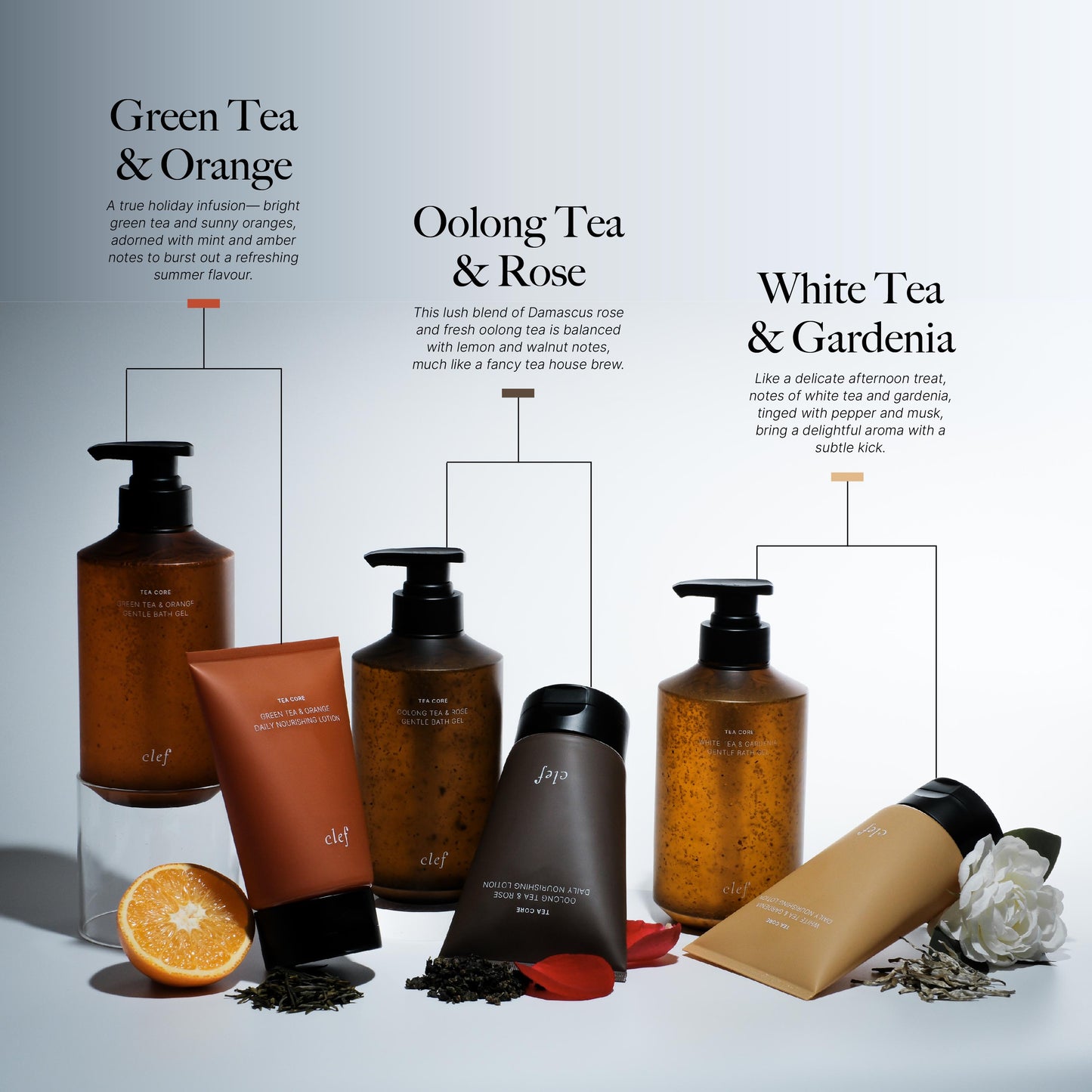 CLEF Tea Core Series Gentle Bath Gel & Daily Nourishing Lotion | Body Wash | Shampoo | Body Lotion
