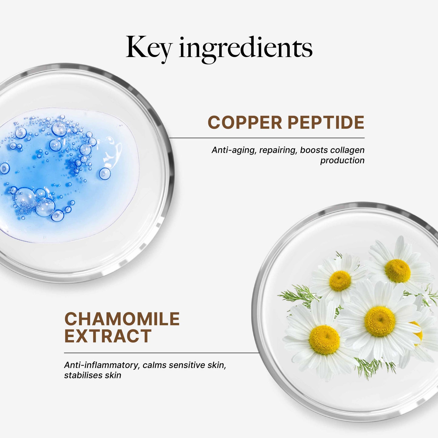 CLEF Copper Peptide Mask | 0.25mm Thin Fabric Sheet | Antioxidant | Fades Dark Spots | Boosts Collagen