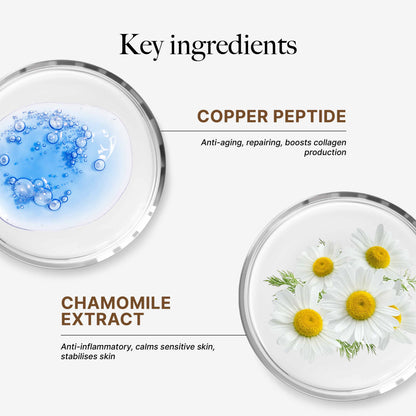CLEF Copper Peptide Mask | 0.25mm Thin Fabric Sheet | Antioxidant | Fades Dark Spots | Boosts Collagen